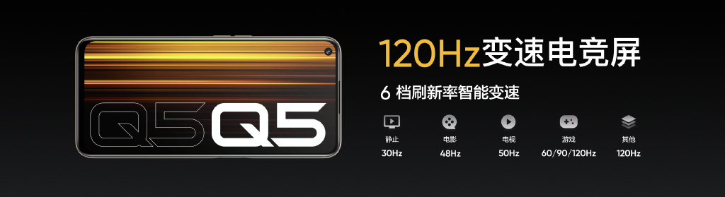 realme Q5系列发布：骁龙870+80W快充 1799起售