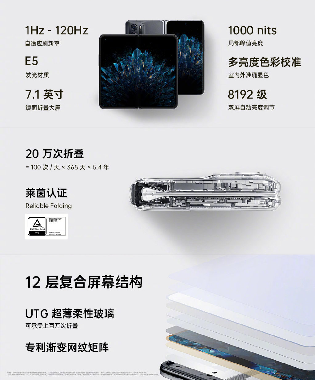 几乎无折痕的折叠屏 OPPO Find N发布：7699元起！
