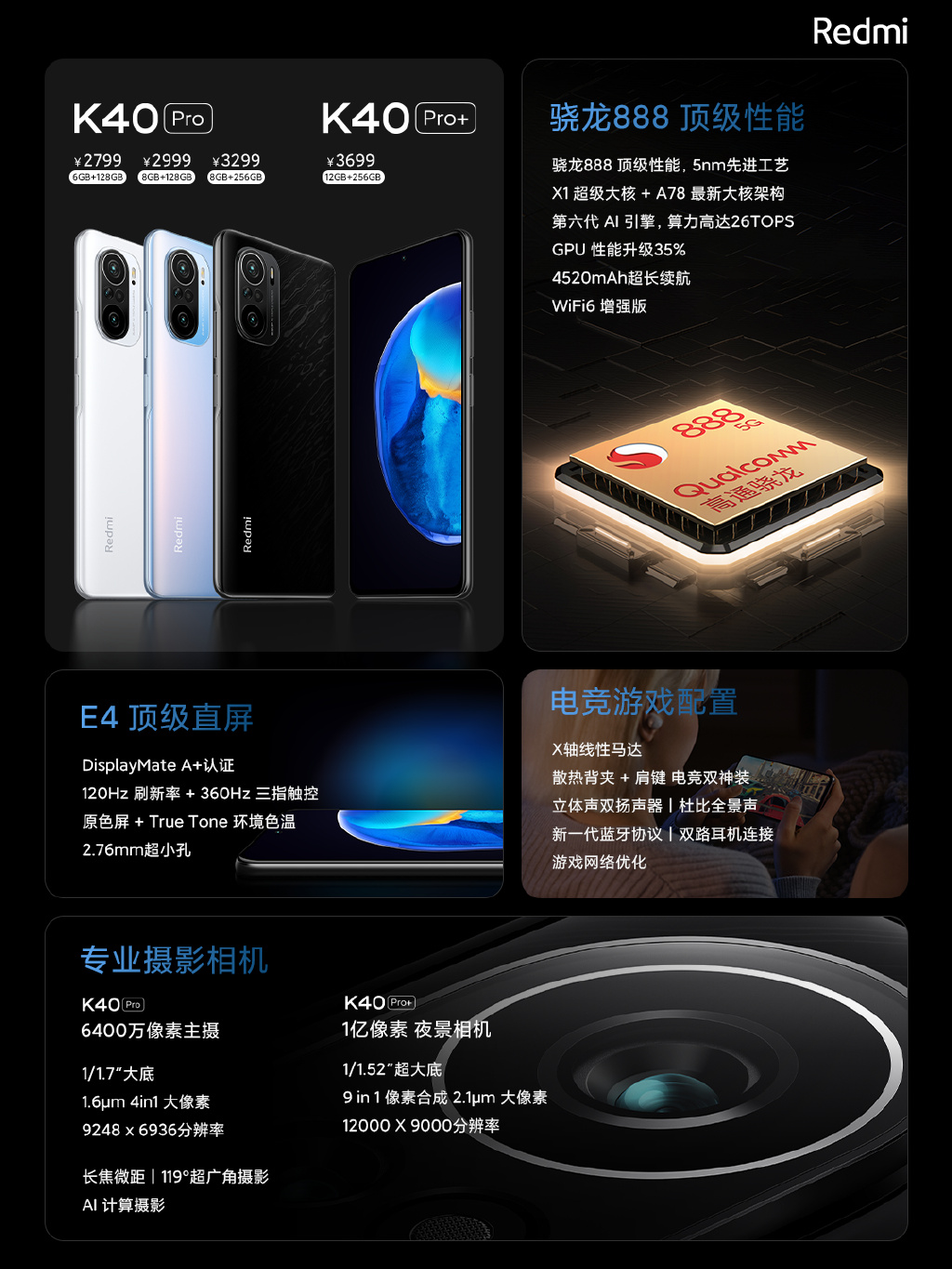 超大杯降临！Redmi K40 Pro/Pro+发布：价格调整、2799元起