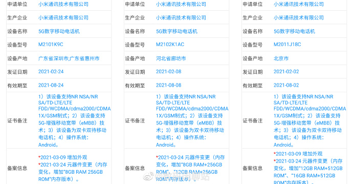小米MIX折叠屏新品入网：16+512GB皇帝版瞩目