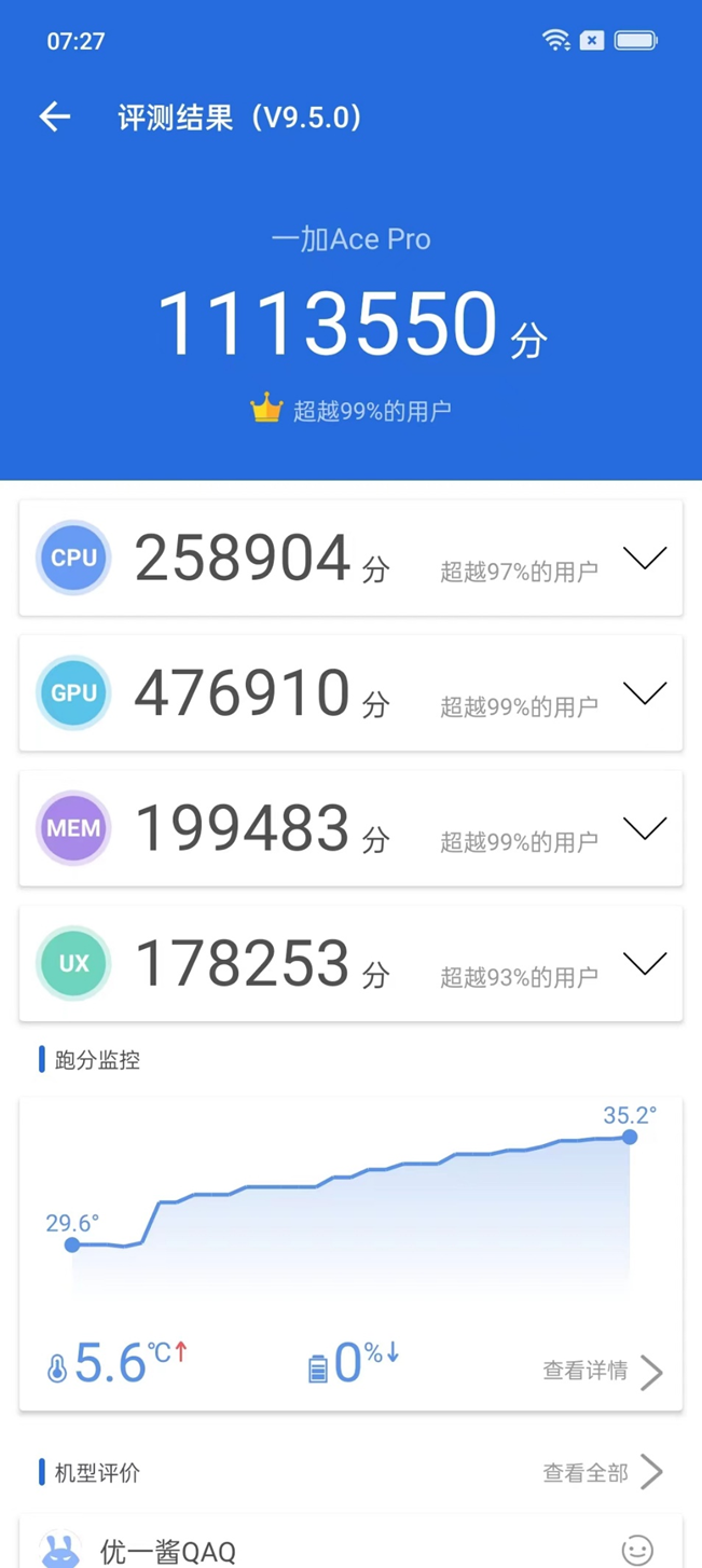 一加ACE Pro原神限定版评测：精雕细琢下的优秀作品