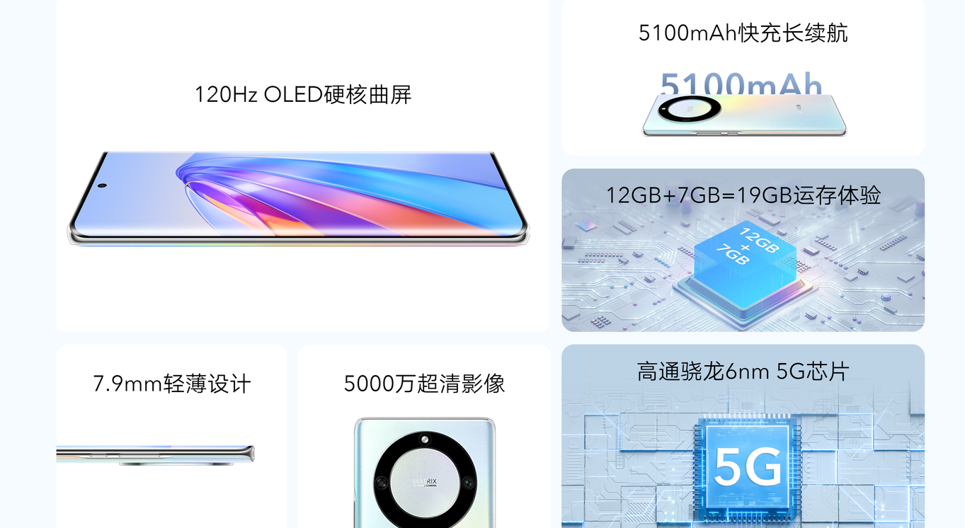 荣耀X40发布：搭载骁龙695 1499起售