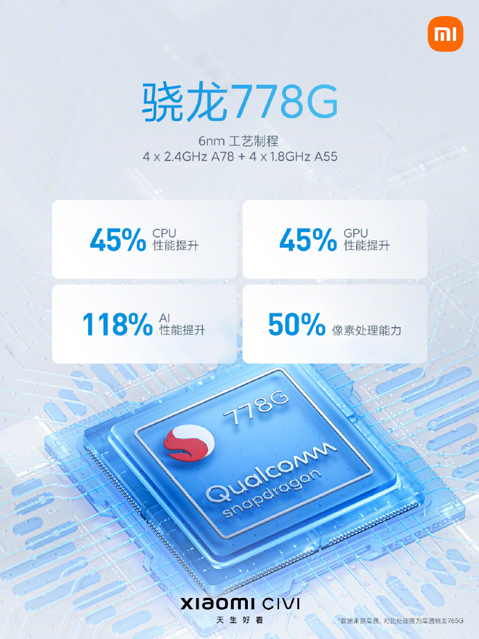 小米Civi系列正式发布：2599元起售 轻薄好看+美颜自拍