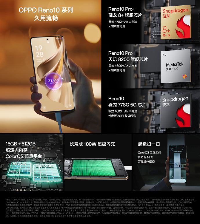 OPPO Reno10系列正式发布：2499起售
