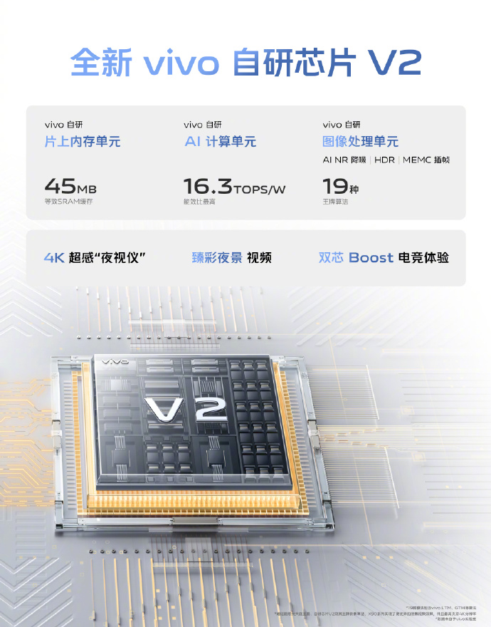 3699元起售！vivo X90正式发布 全球首发天玑9200