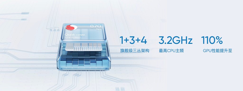 2399元起 realme GT Neo2发布：骁龙870真香机