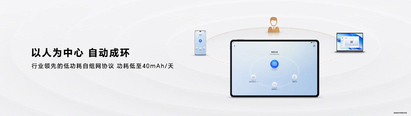 MagicOS 7.0正式发布 赵明：考虑对鸿蒙及iOS进行兼容