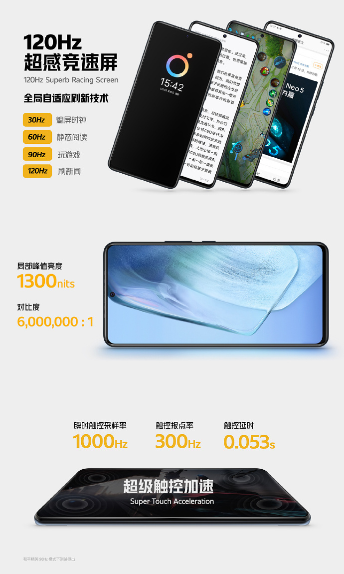 骁龙870+独显芯片！iQOO Neo5正式发布：2499元起售