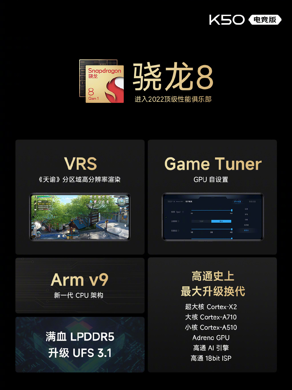 3299元起售！K50电竞版正式发布