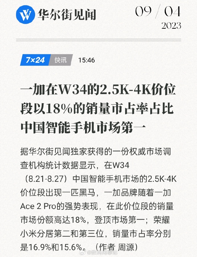 一加Ace2 Pro再成爆款 W34的2.5K-4K价位段销量稳居第一