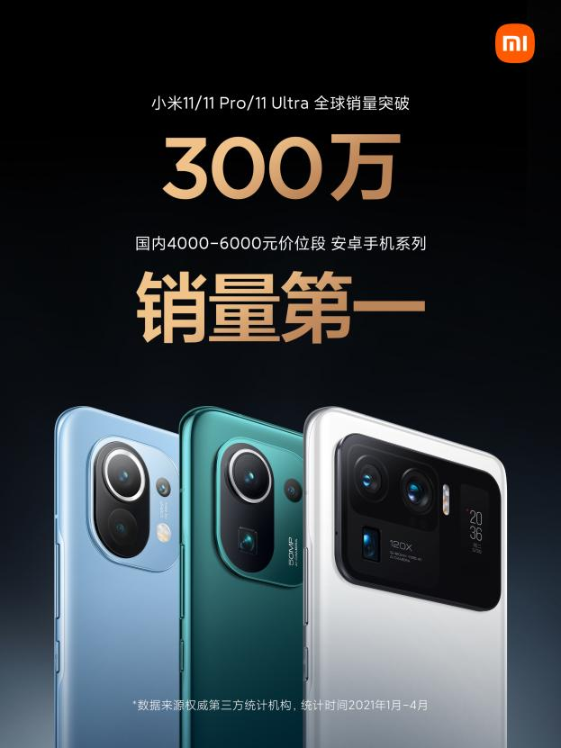 成了！小米11高端系列全球销量突破300万台