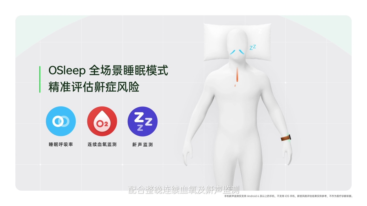 首款LTPO屏全智能手表OPPO Watch 3系列发布 1499起！
