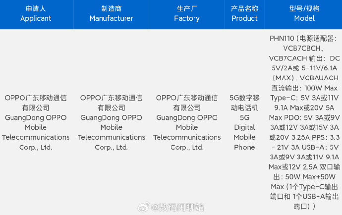 Find N3入网：配备100W快充还有潜望镜长焦
