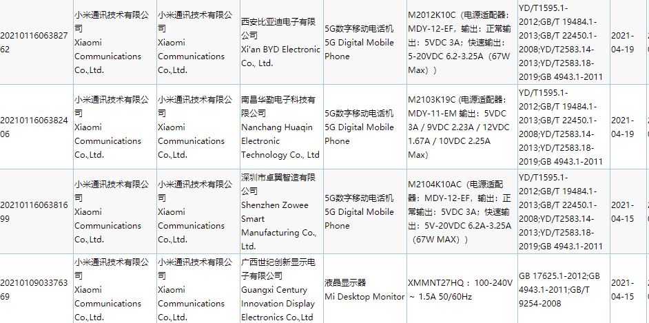 小米又一款新机开售，30W超级闪充+45W无线闪充，你怎么看？