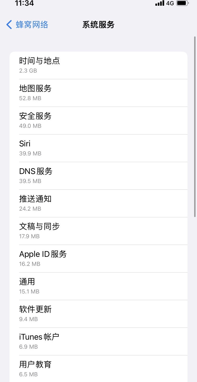 iOS 15.5竟然偷流量！一天损失几个GB、大量用户中招