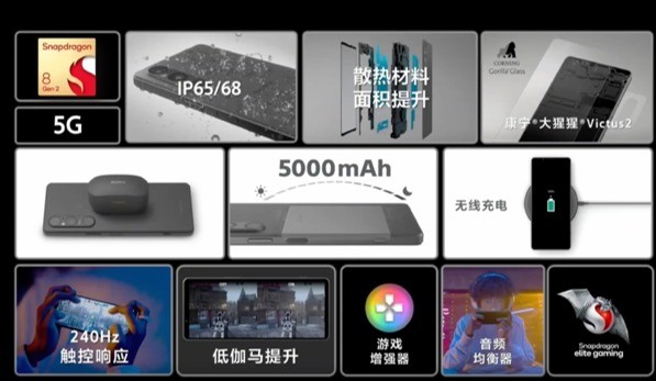 老大哥来了 索尼发布影像手机Xperia 1 V：8999起售