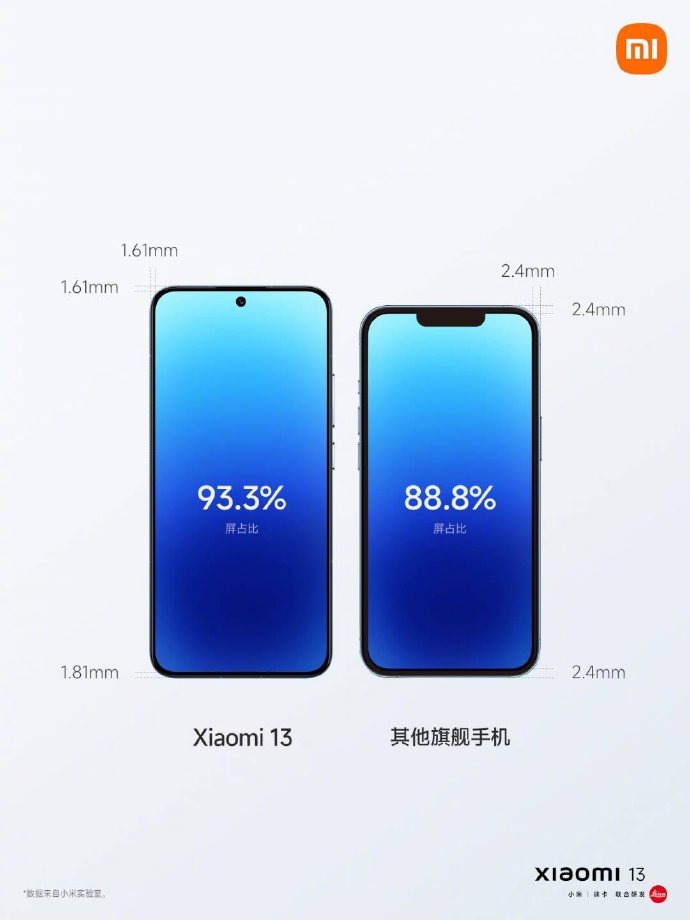 关于小米13 雷军有话要说