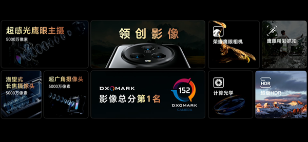 荣耀Magic5系列今日开售：DXO屏幕+影像双冠王认证