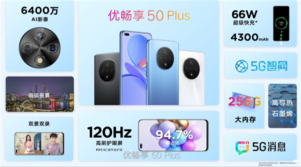 联通发布骁龙695新机：2299起售