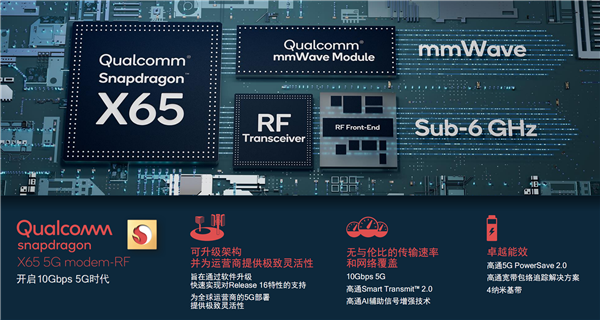 悬念揭晓 高通下代8系芯片将采用4nm工艺