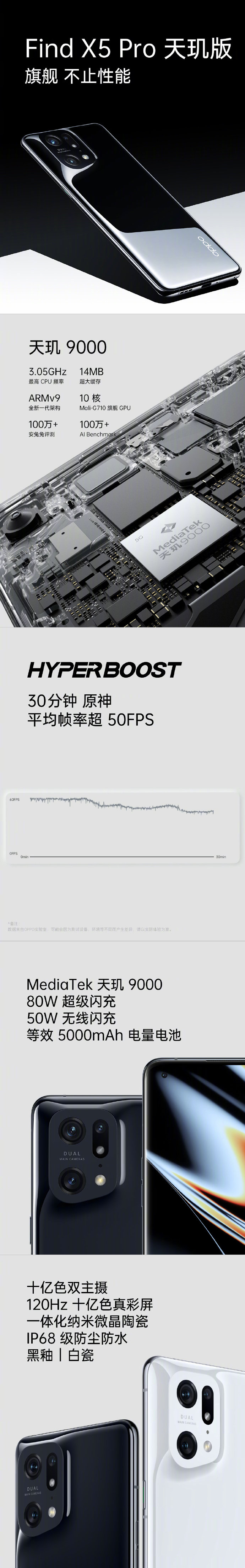 Find X5系列正式发布：天玑9000版售价5799！MTK Yes！