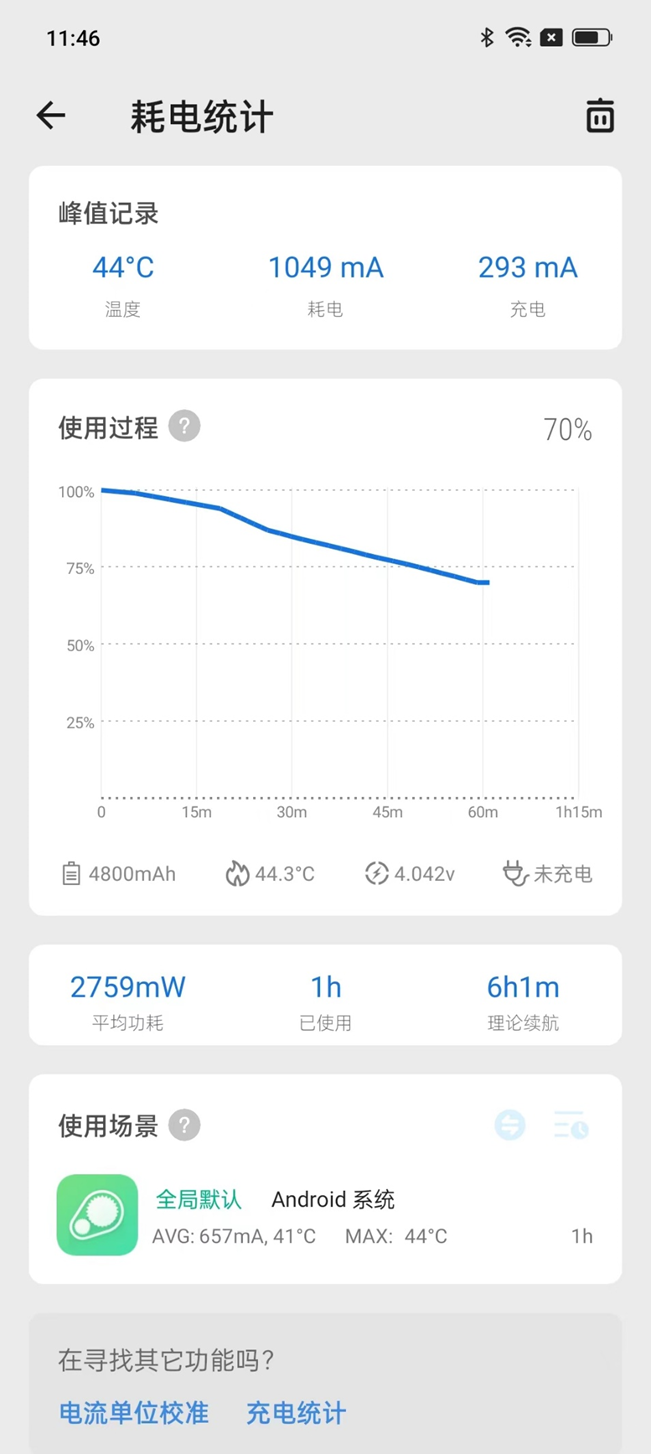 一加ACE Pro原神限定版评测：精雕细琢下的优秀作品