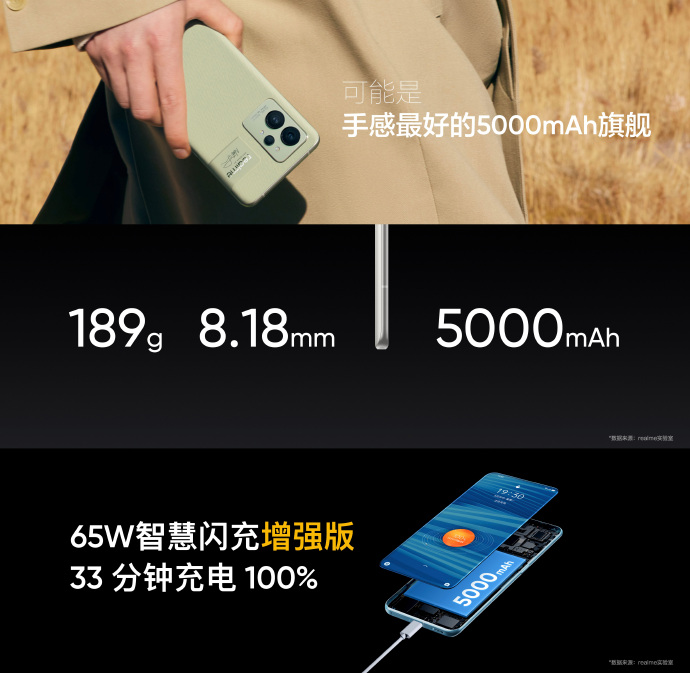 Pro版3699元起售！真我GT2系列发布 全球第三款骁龙8旗舰