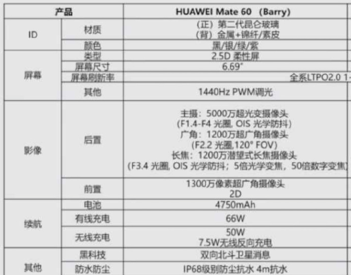 Mate60标准版也有了 性价比更强