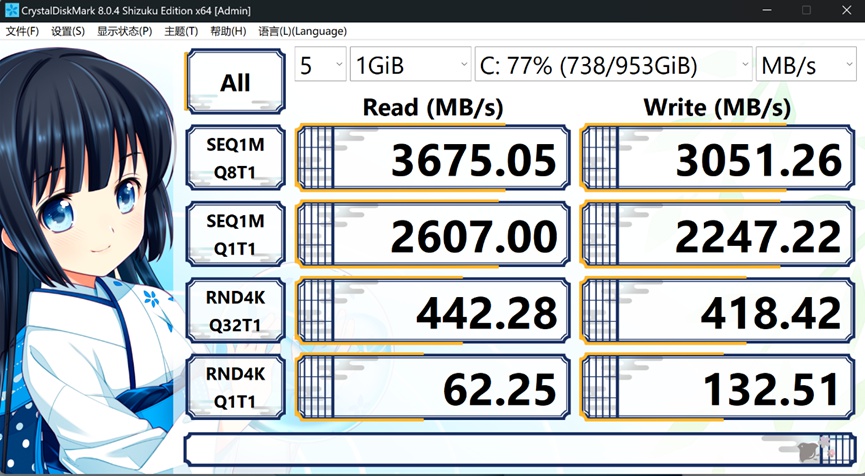 5199拿下顶配 惠普星Book 14 Pro 锐龙版：R7 7840H+32GB+1TB