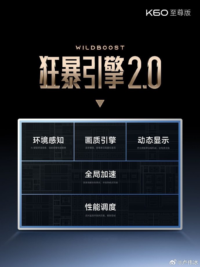 卢伟冰：K60至尊版胜过友商8Gen2 高人一等