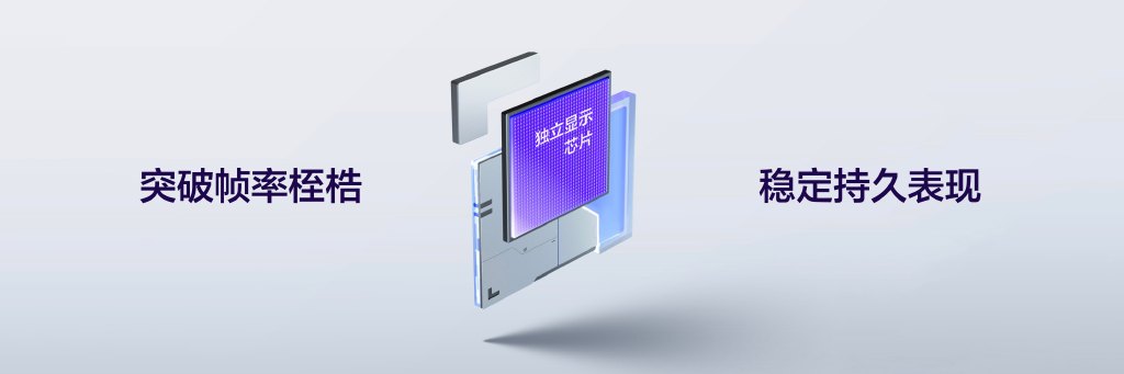 realme GT Neo3发布：天玑8100+150W闪充 价格惊喜