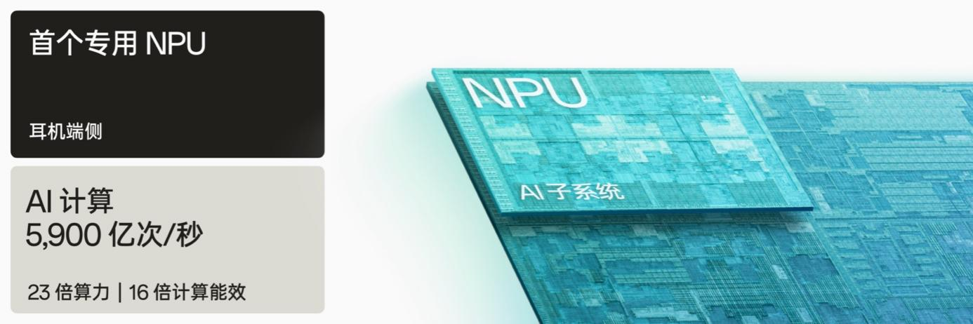 OPPO发布自研旗舰蓝牙音频SoC芯片：马里亚纳 Y