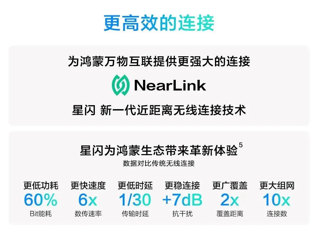 出道就能暴打蓝牙 星闪是怎么做到的？