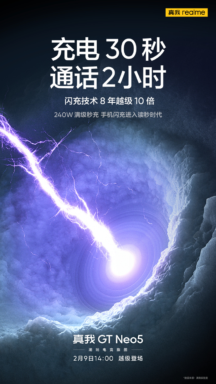 240W快充传承OPPO血脉：充电30秒 通话2小时
