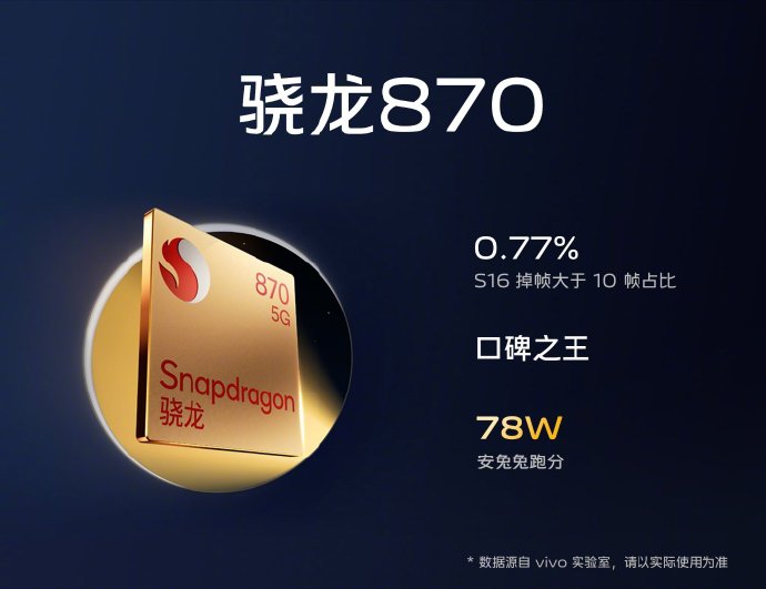 口碑双神U天玑8200/骁龙870 vivo S16系列2099元起