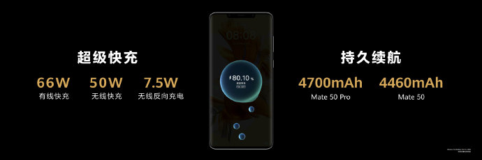 华为Mate 50正式发布 128GB 4999元起售