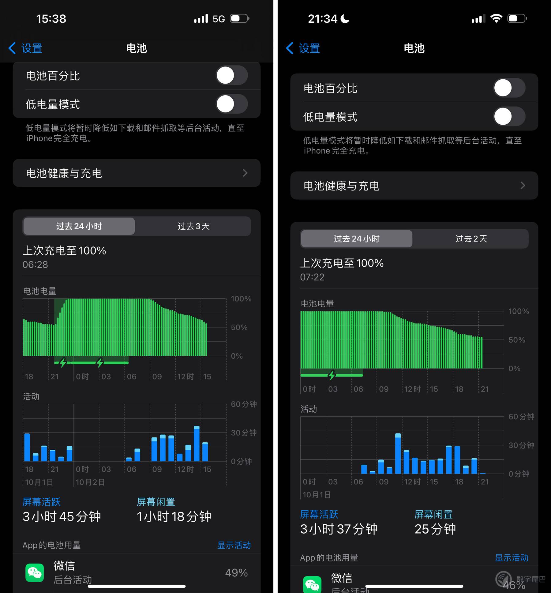 iPhone 15 Pro Max——全新影像体验