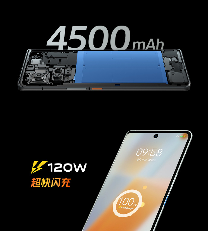 全球首发三星E5屏幕 顶配5999元：iQOO 8系列正式发布
