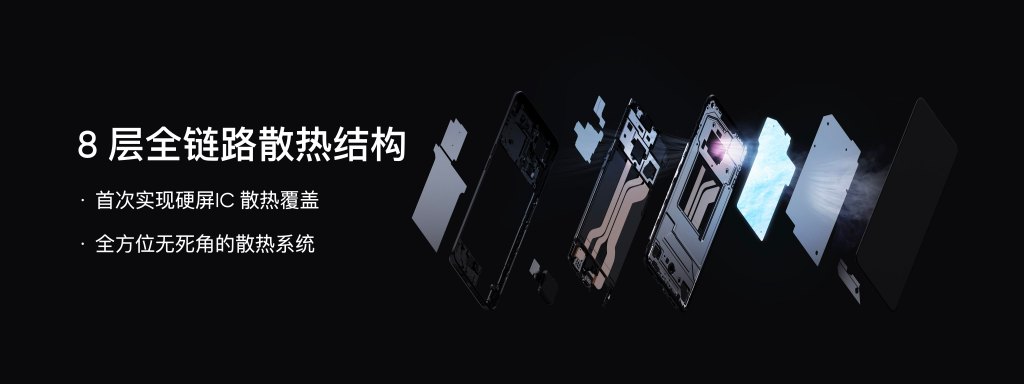 2399元起 realme GT Neo2发布：骁龙870真香机