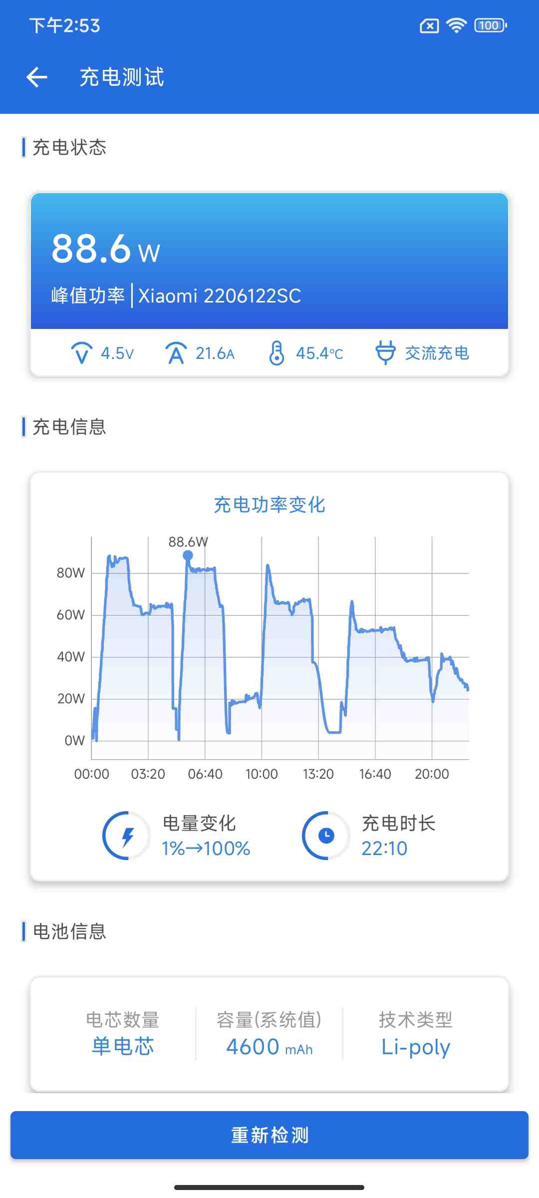 小米12S Pro评测：首发骁龙8 Plus+徕卡影像 数字系列旗舰最终体