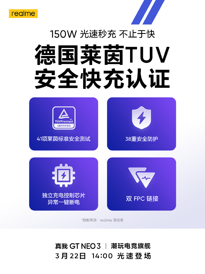 5分钟50%！realme新机拿下手机第一快充