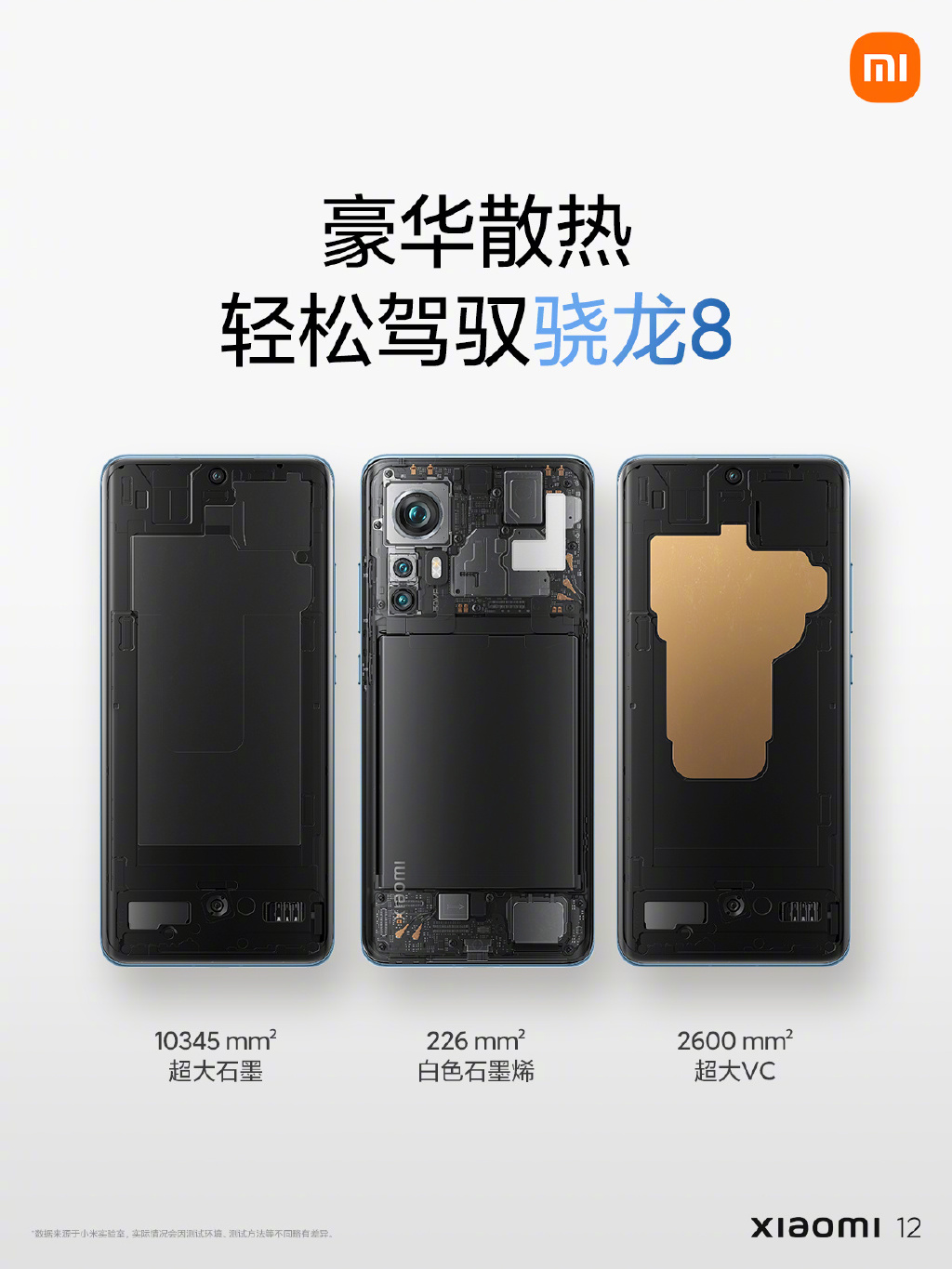 3699元起！小米12正式发布：满血小屏旗舰