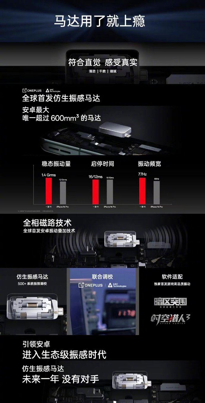 一加11正式发布：12+256G起步 3999元起售