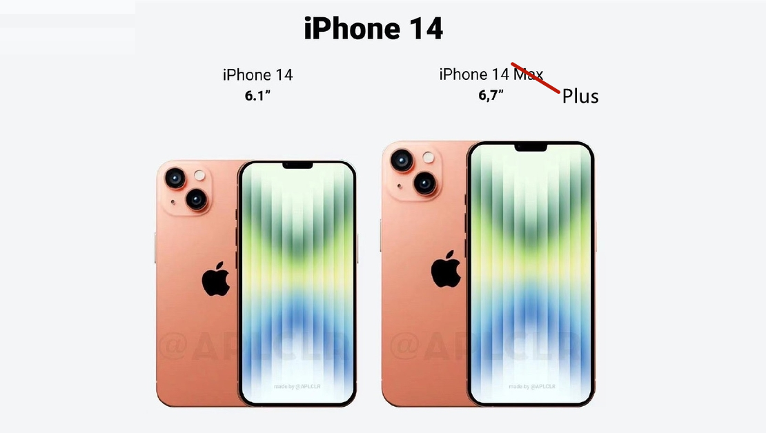 全系最大电池！iPhone 14独特版本曝光：Plus回归