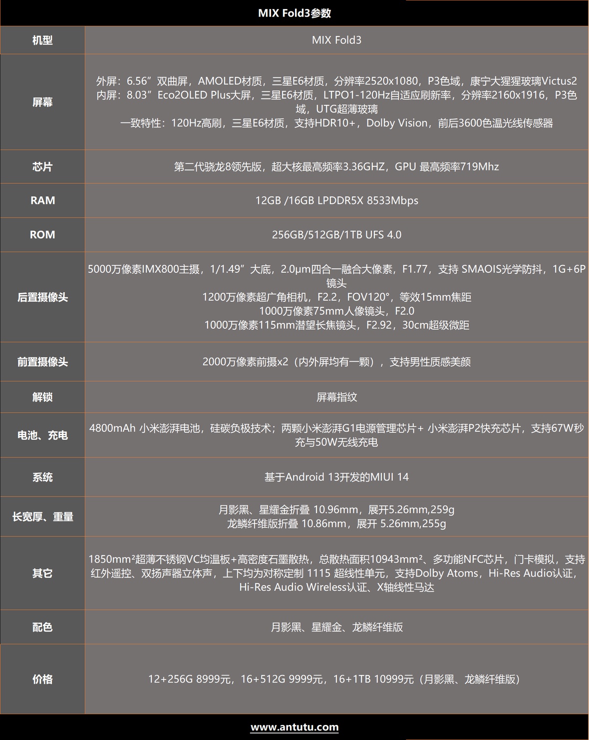 MIX Fold3评测：全能折叠旗舰 体验再进化
