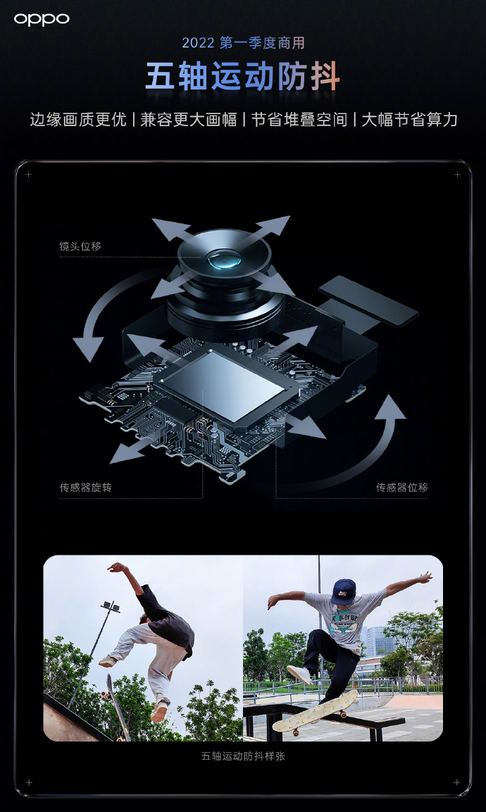 OPPO首发多项新技术：四季度商用 拍照引领行业