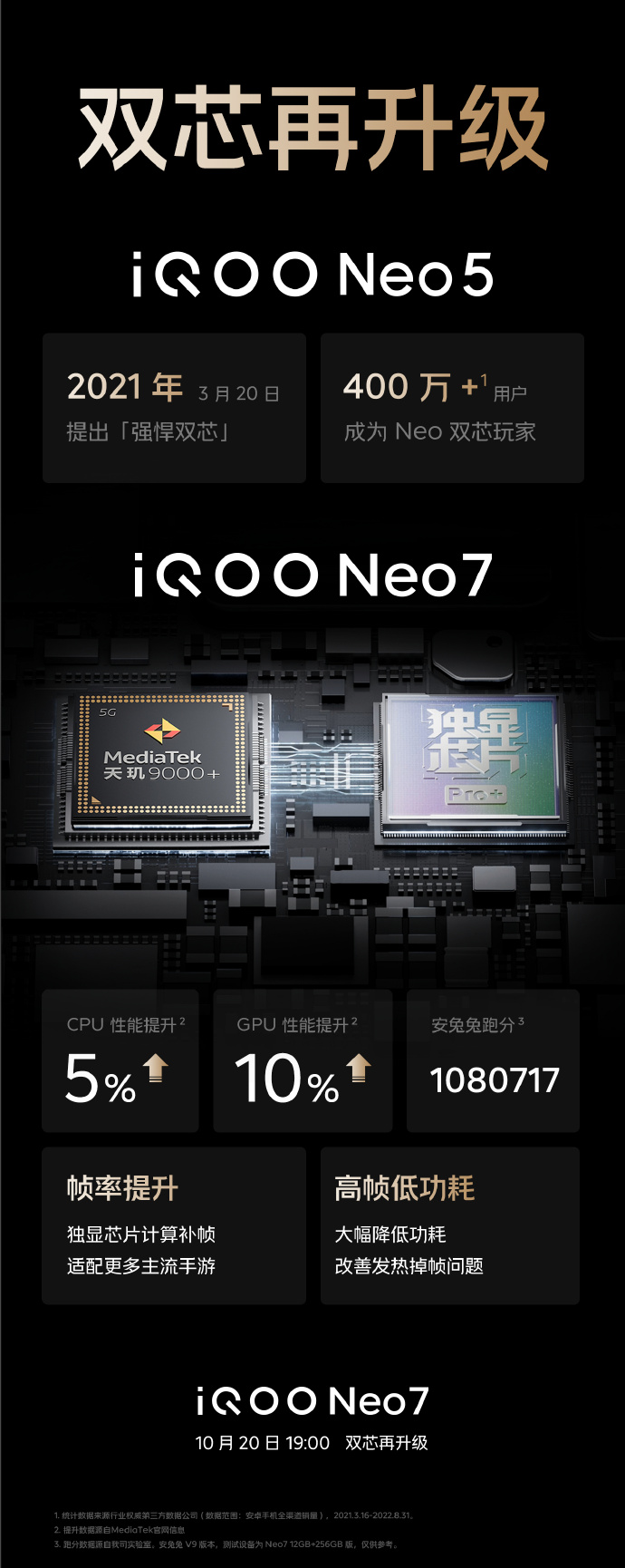 iQOO Neo7配置公布：天玑9000+搭配独显芯片Pro+