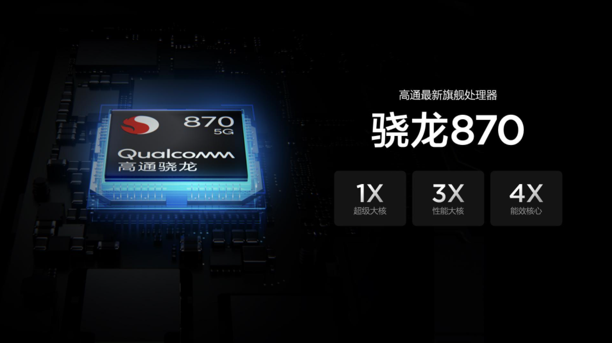 小米还将带来三款新机：均搭载骁龙870