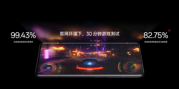 一加 Ace 2正式发布：满血骁龙8+ IMX890 2799起！