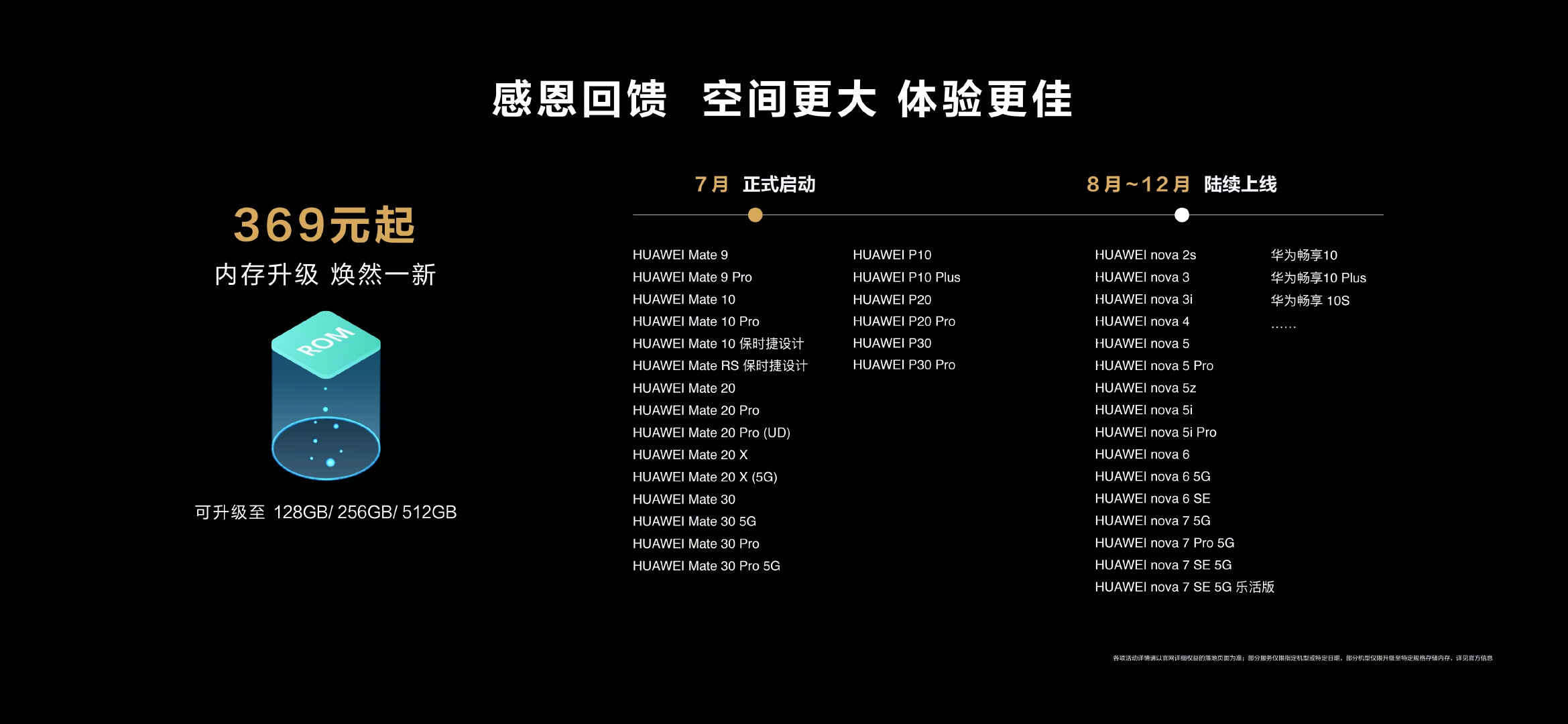 华为内存升级计划公布：4年老机型都有份
